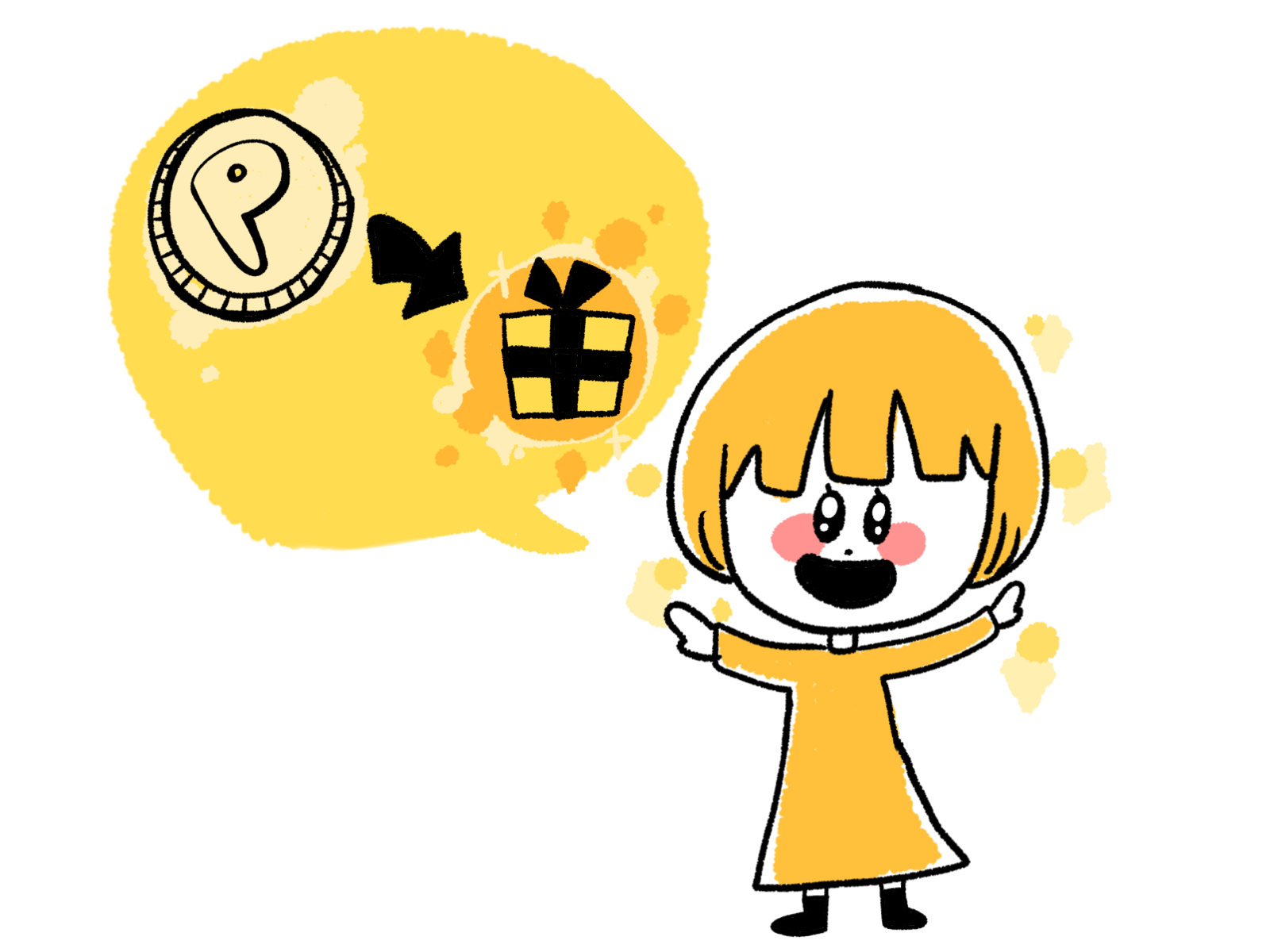 ポイント交換について