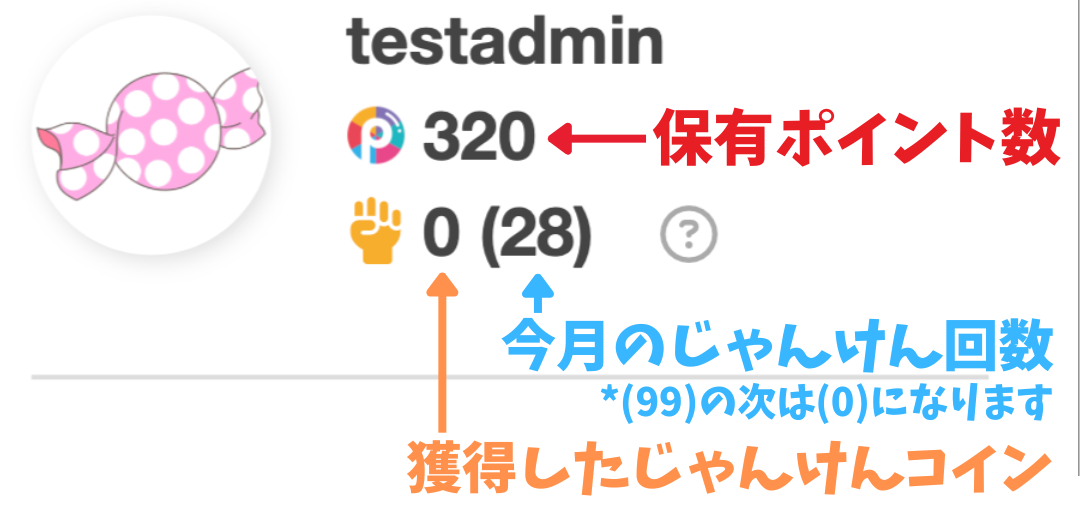 じゃんけんコインの見方